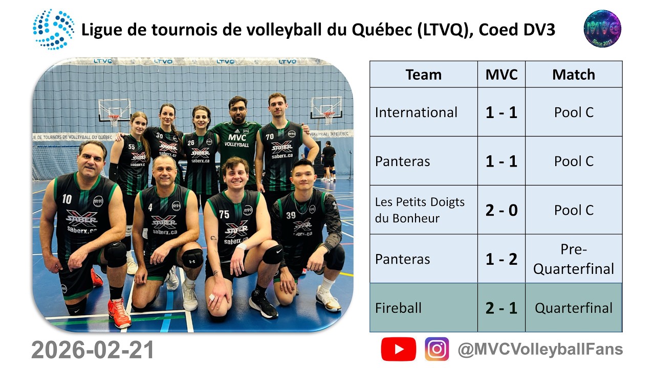 LTVQ Coed 2026-02-21: Quarterfinal - MVC vs Fireball