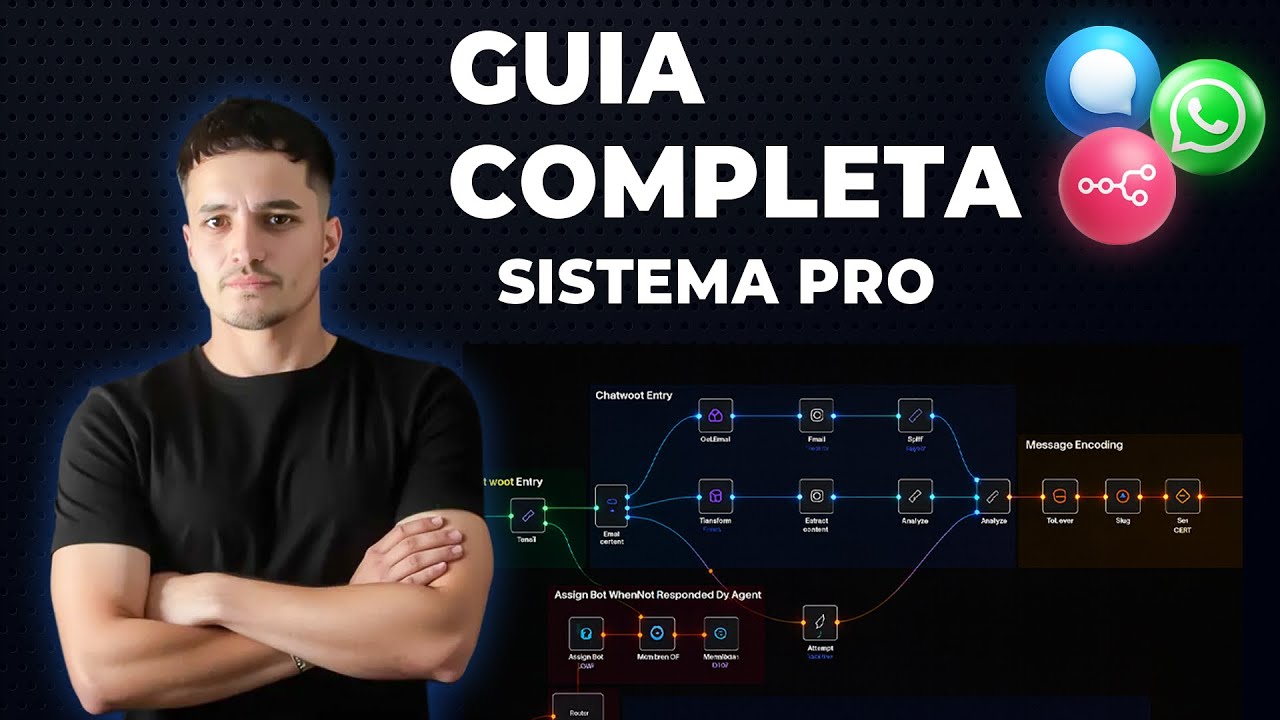 De 0 a EXPERTO en Chatwoot + n8n | Automatiza WhatsApp paso a paso