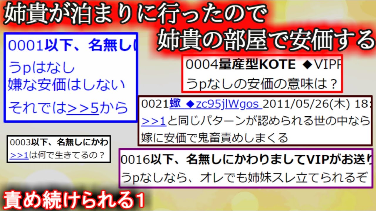 【2ch怖くない話】怖いVIPPER達　安価スレ【ゆっくり】