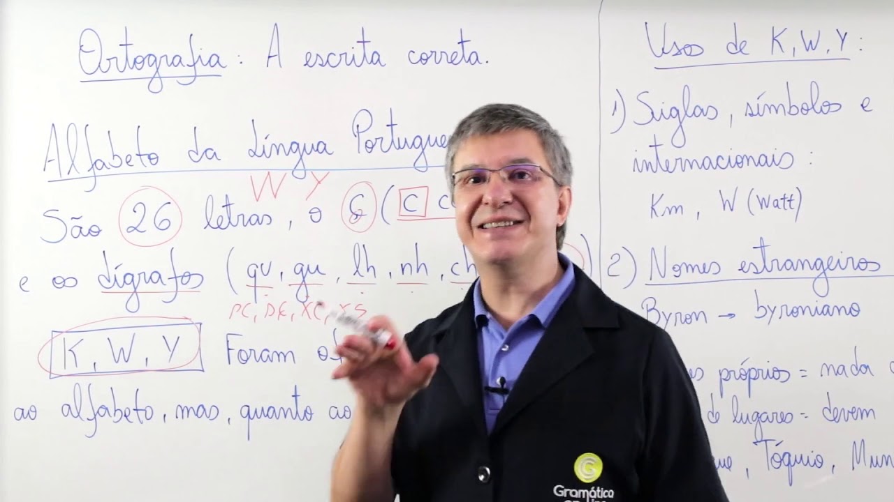 Alfabeto da Língua Portuguesa