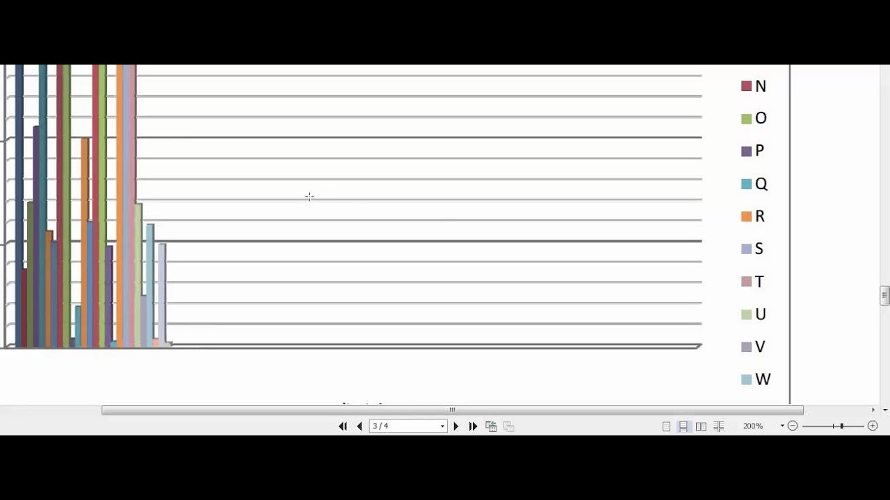 كورس علم التشفير: الدرس 3 ( فك تشفير خوارزمية MONO ALPHABETIC)
