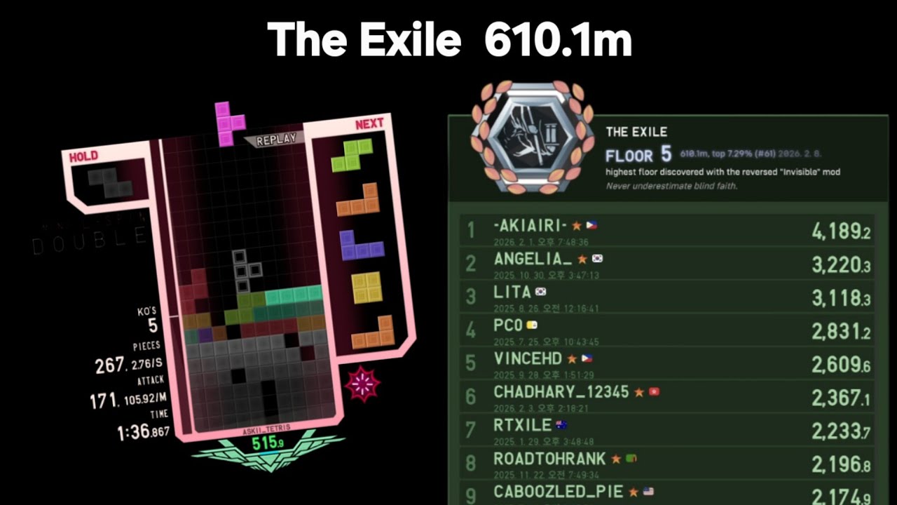 The Exile | 610.1m (#61)
