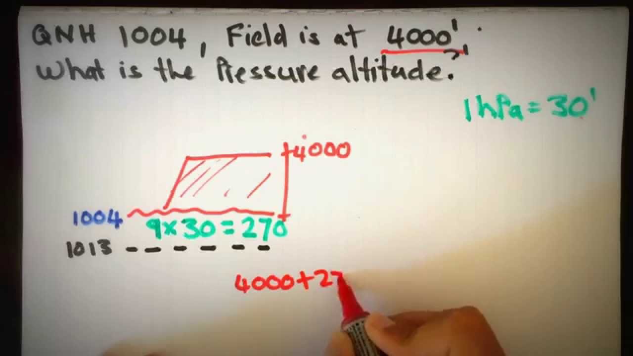 Solving pressure altitude