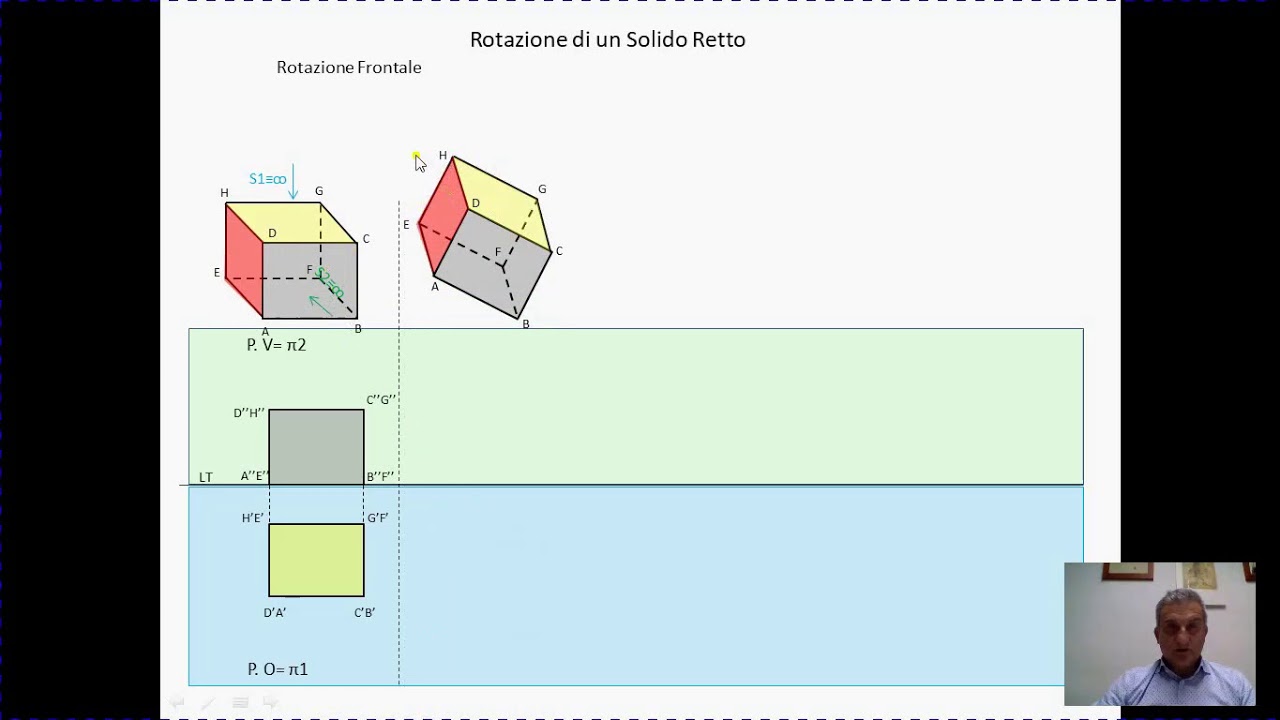 Lezione 8  1 parte Metodi di proiezioni rotazioni ribaltamenti
