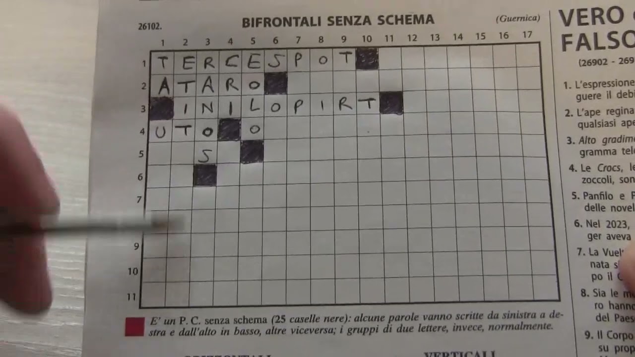 Bifrontali senza schema (1)