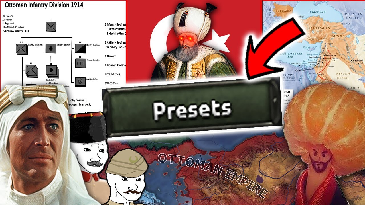 Can Historical Ottomans Win WW1 In HOI4?