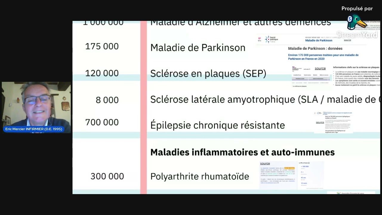 ÉLUS   CAPTURE D ECRAN n  4  2 2    projet de loi 661   Tuer les  souffrants