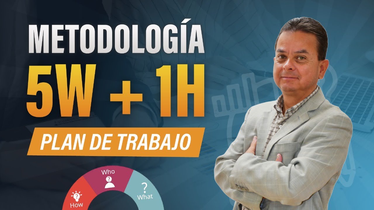 Metodología 5W +1H - Plan de trabajo