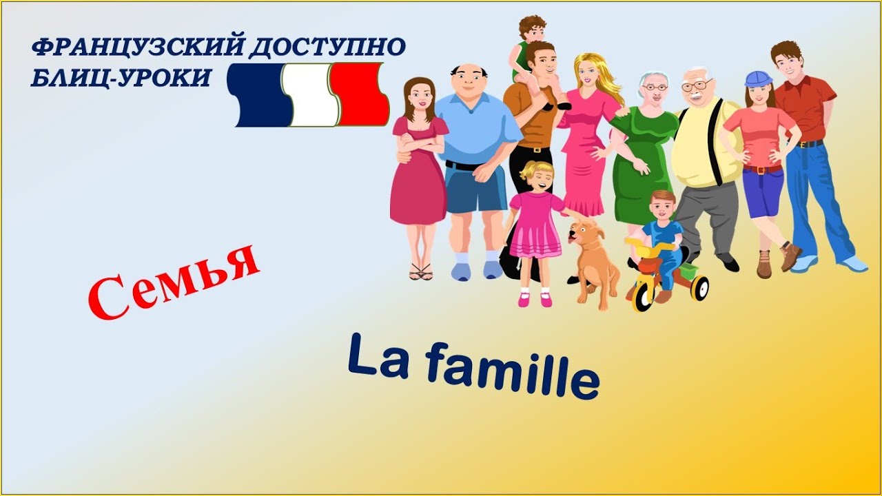 LA FAMILLE (семья). Слова и диалоги по теме.