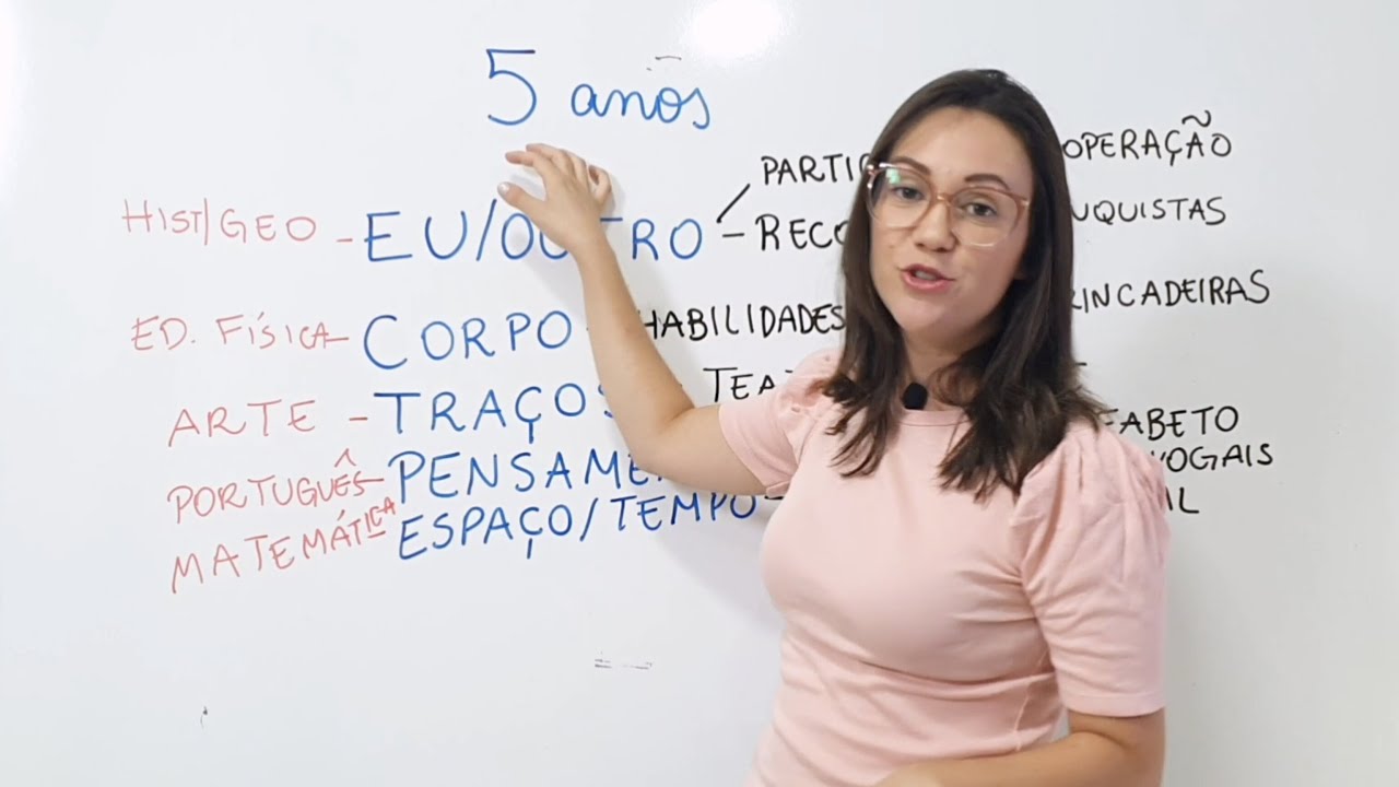 O QUE MEU FILHO DEVE APRENDER AOS 5 ANOS DE IDADE