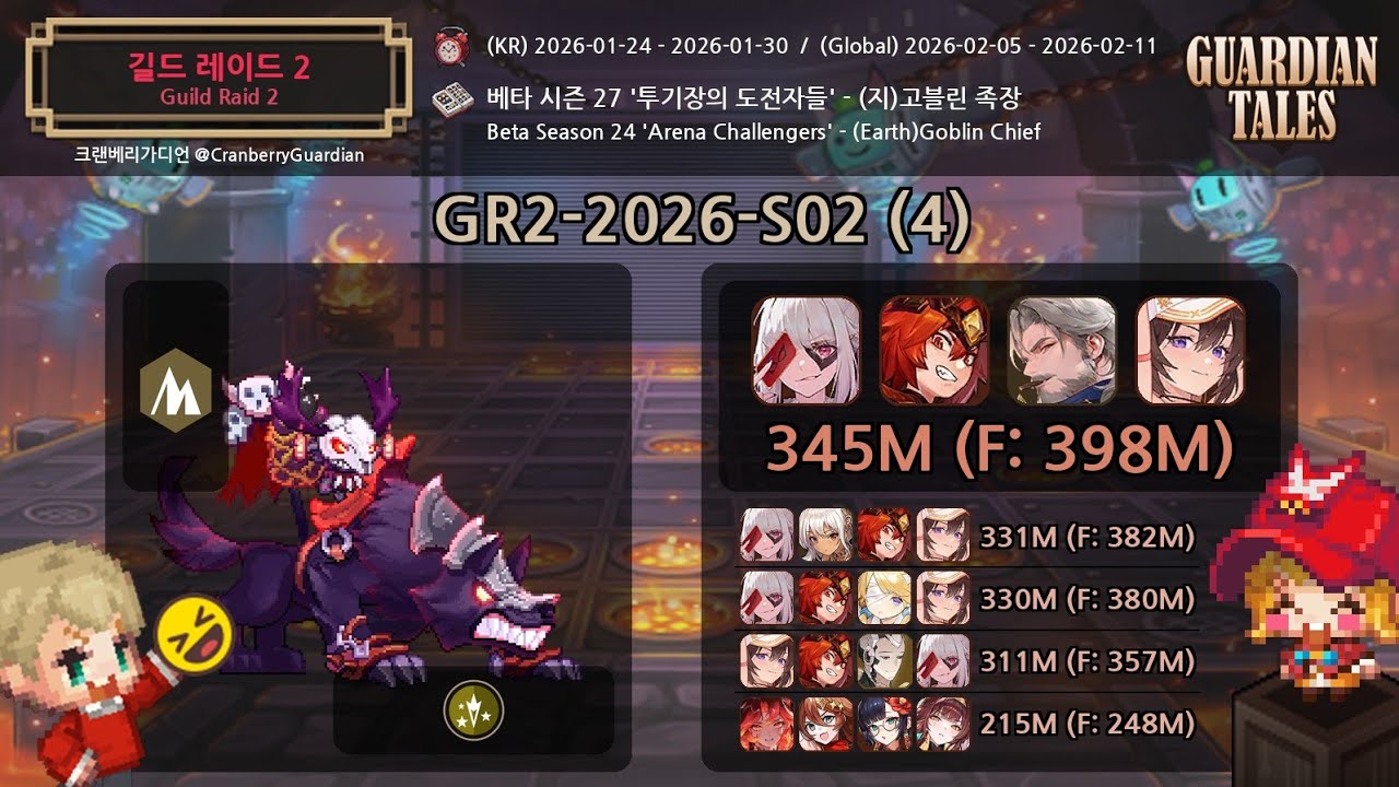 [가디언 테일즈] 길드 레이드 2 베타 시즌 27_(지)고블린 족장_일반: 3.45억 (피버: 3.98억) [Guardian Tales] Guild Raid Goblin Chief