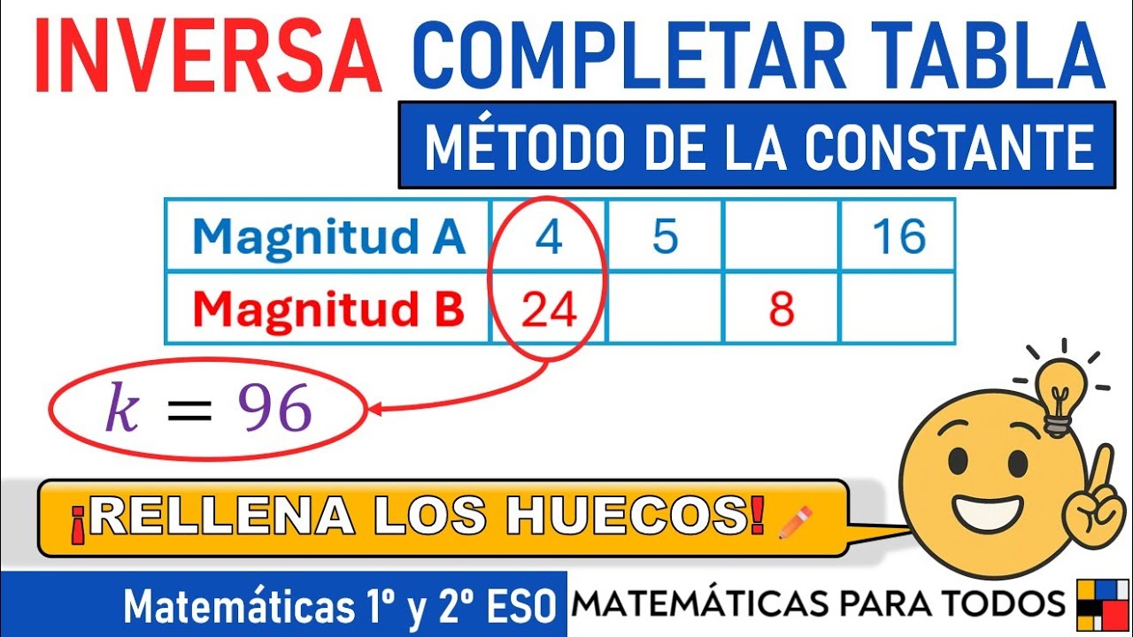 TABLA DE PROPORCIONALIDAD INVERSA 🔴 Ejercicio Resuelto (Método de la Constante) | Ejemplo 4