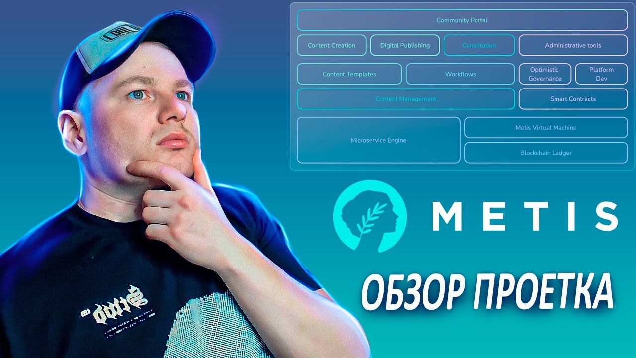 Обзор проекта MetisDAO. Создай свой собственный децентрализованный бизнес на блокчейне!
