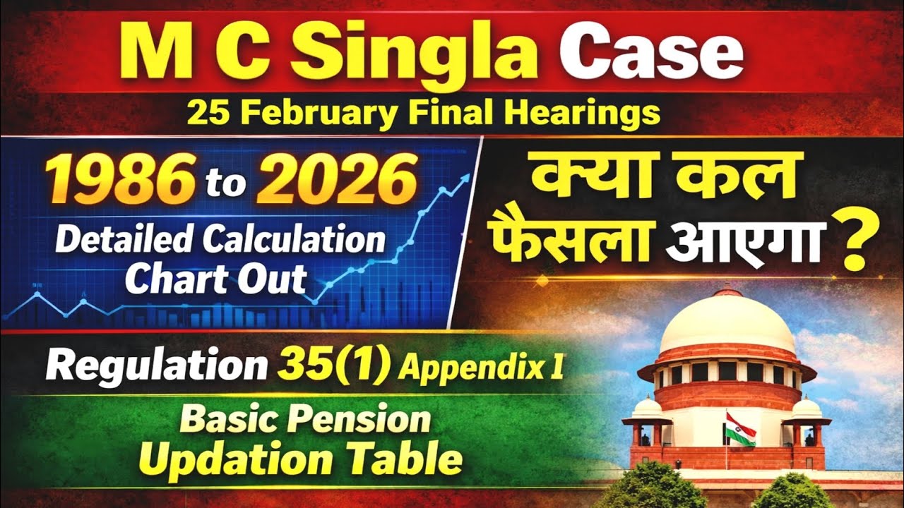 Calculation 1986 to 2026 Submitted by Advocate In Supreme Court M C Singla Case | Pension Updation 