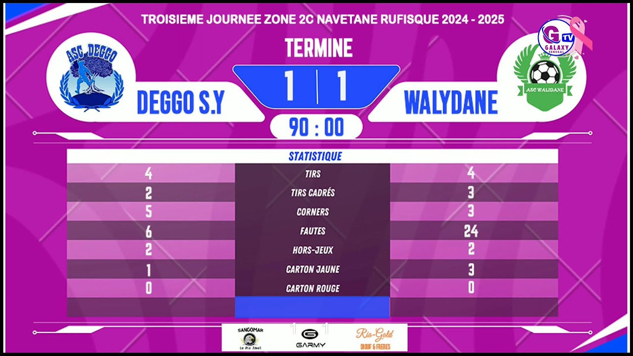 🔴DIRECT: DEGGO SANT YALLA vs WALIDANE  3ème JOURNÉE ZONE 2C ODCAV DE RUFISQUE.