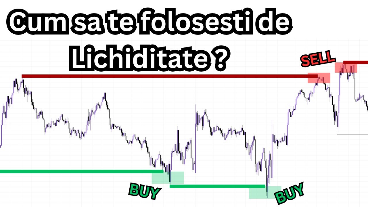 Cum transform lichiditatea în avantaj: Care sunt cele 4 tipuri de LICHIDITATE  pe care le folosesc ?