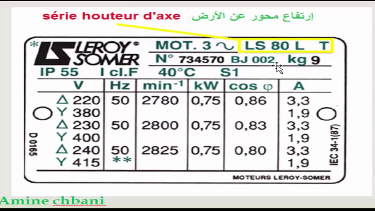 la plaque signalétique  بالدارجة