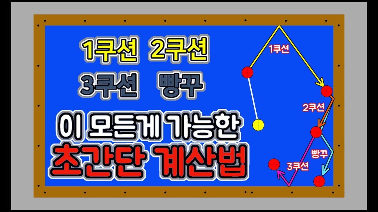 당구 1,2,3쿠션에 보너스로 원뱅크까지 치는 초간단 계산법 -아빌247