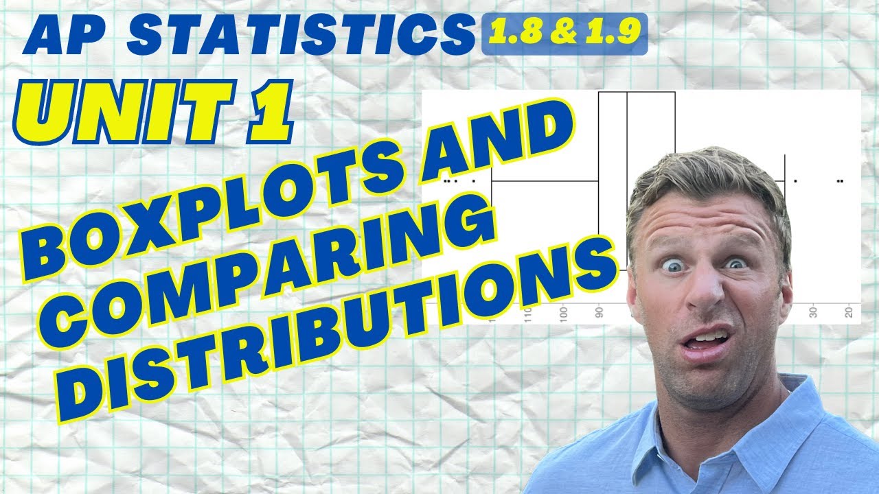Box Plots and Comparing Distributions - AP Statistics Unit 1 Summary Topic 1.8 & 1.9