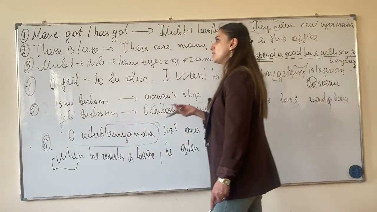 Make up sentences (essay ve şəkil təsvirləri)