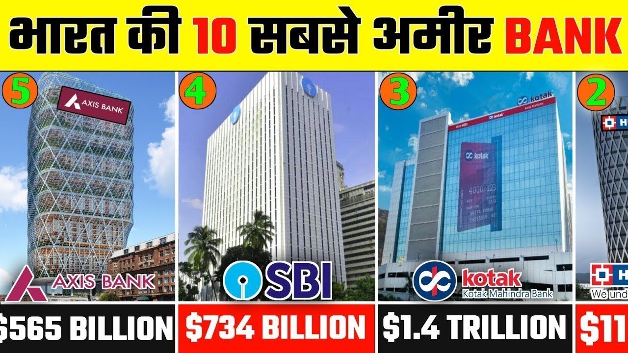 भारत की 10 सबसे अमीर बैंक | India's Top 10 Most Richest Bank | Biggest Bank Of India | India Top 10