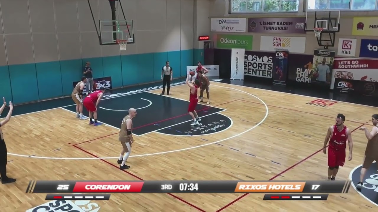 [HIGHLIGHTS] CORENDON AIRLINES - RIXOS HOTELS TINDERSOCKS CBL ANTALYA 7. HAFTA
