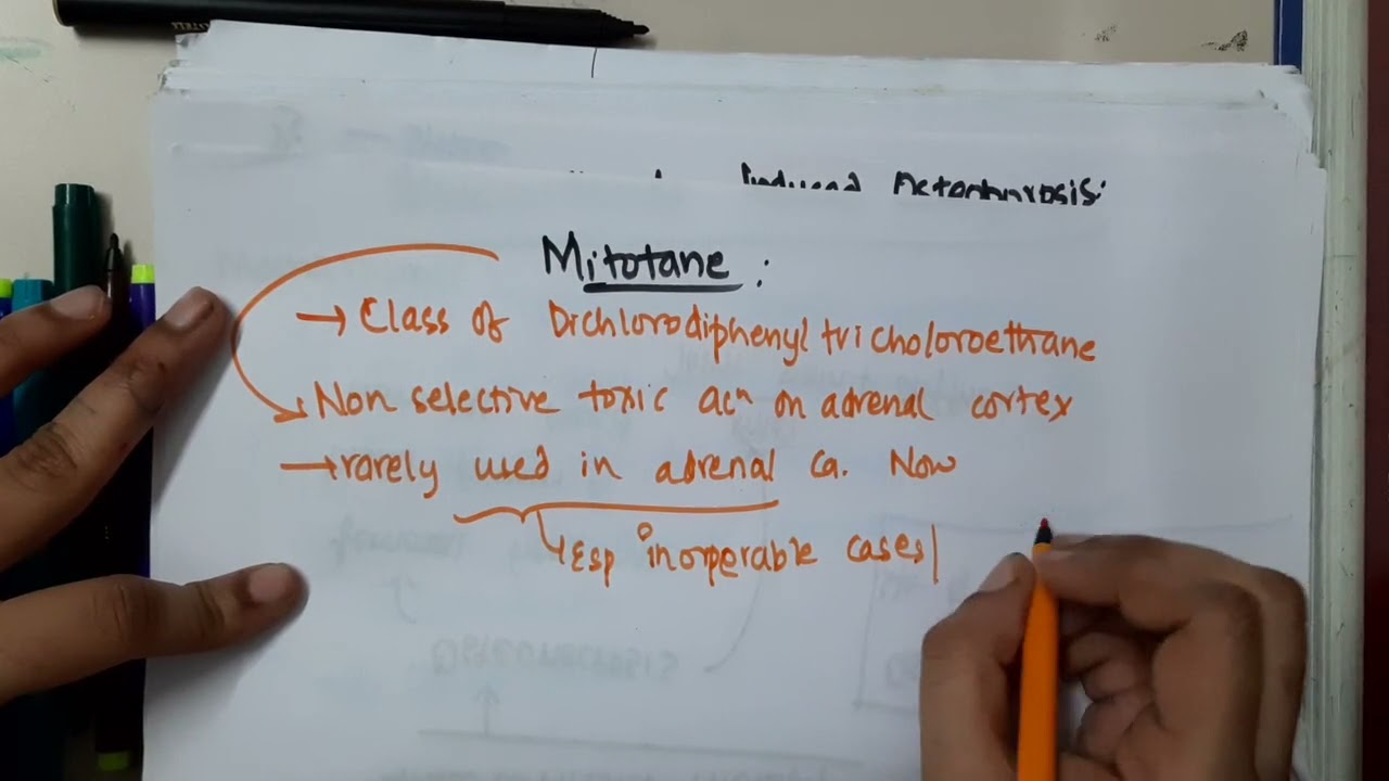 mitotane || Pharmacology