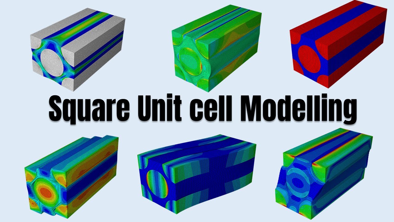 RVE Modelling of Square Unit Cell UD Composites