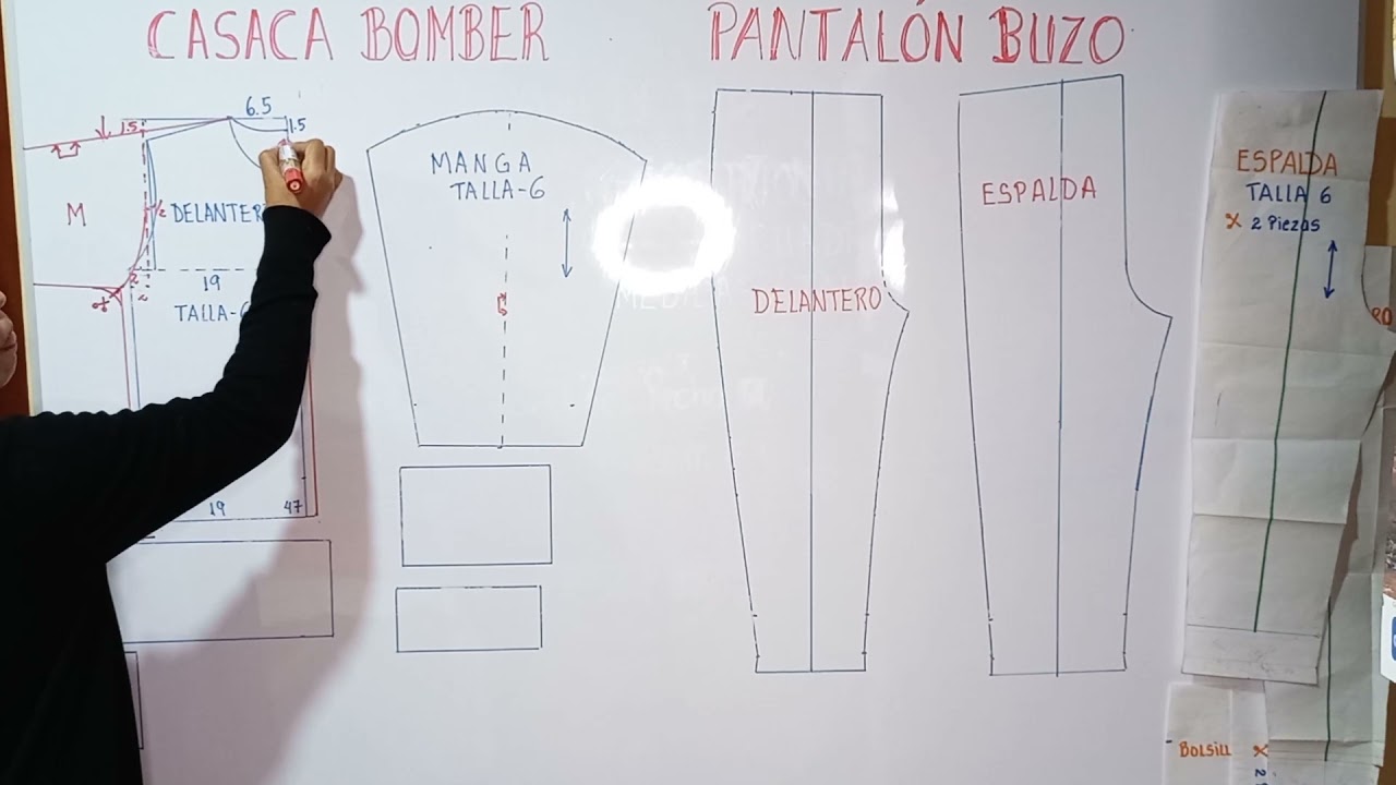 TRAZO DE CASACA BOMBER Y PANTALON BUZO - SUSAN MODA ARTE & COSTURAS