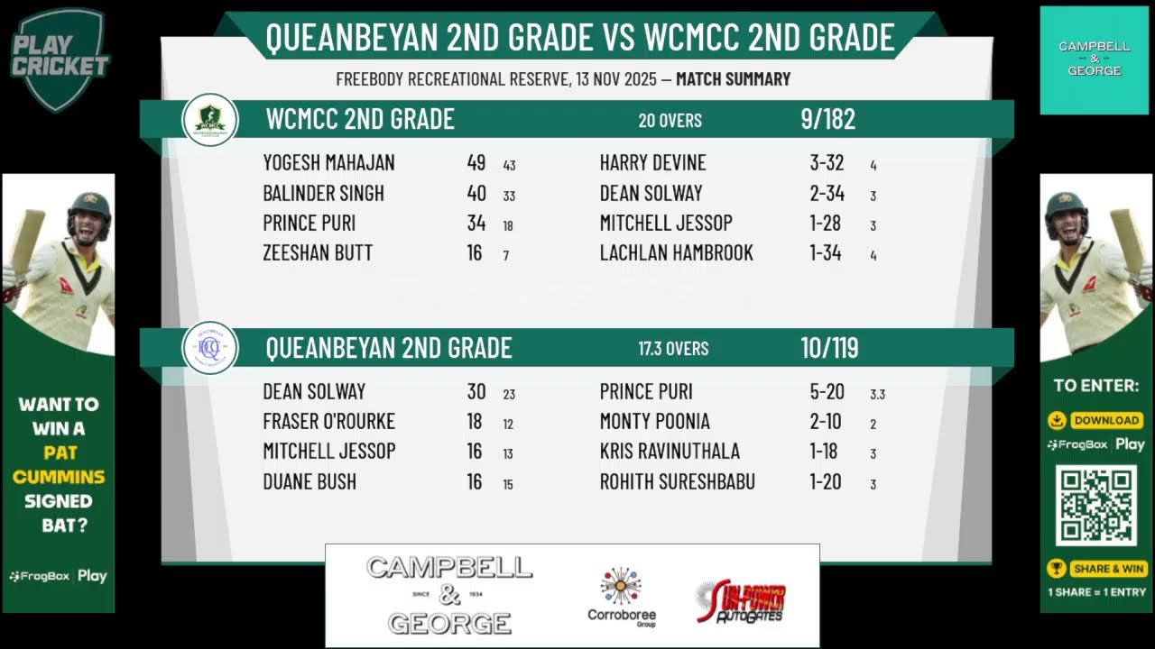 Queanbeyan 2nd Grade v WCMCC 2nd Grade