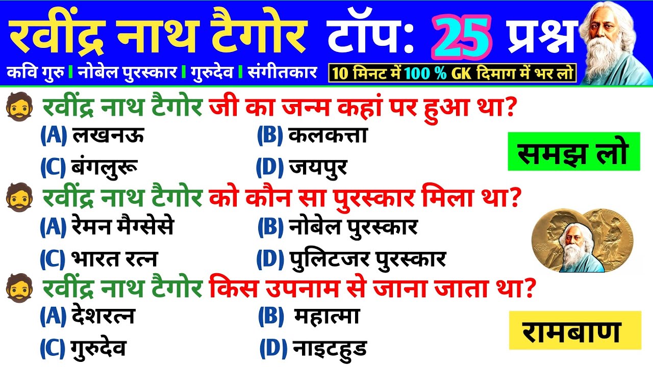 Top- 25 प्रश्न | गुरुदेव रवींद्र नाथ टैगोर | प्रथम नोबेल पुरस्कार विजेता | Ravindra Nath Tagor