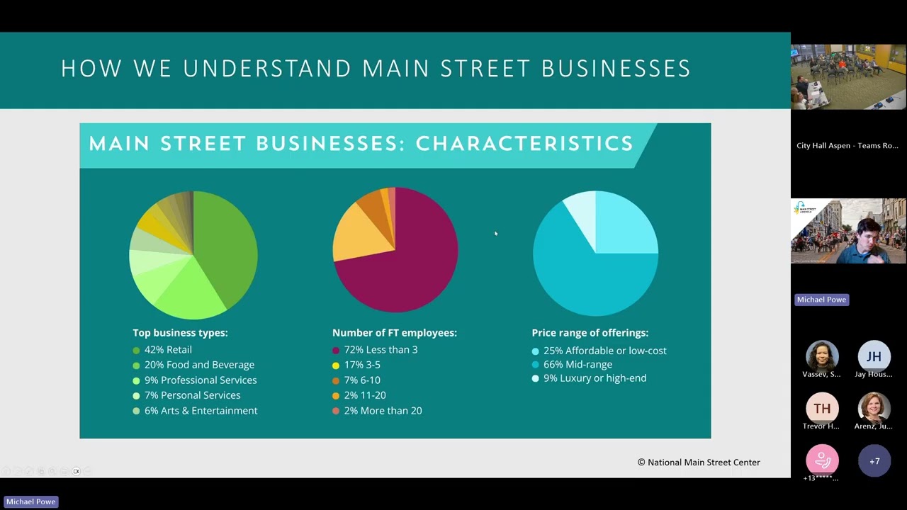 Downtown Stakeholder's Forum Meeting: December 16, 2025