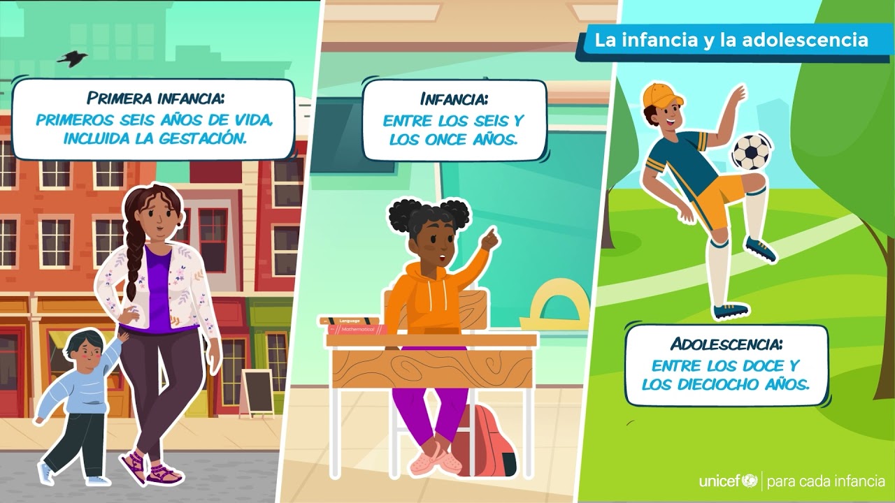 Video 2 Curso UNICEF.  Infancia y adolescencia migrante