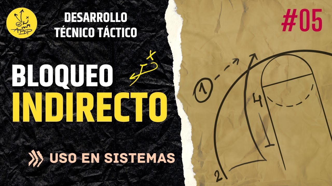 BLOQUEO INDIRECTO #05 | USO EN SISTEMAS