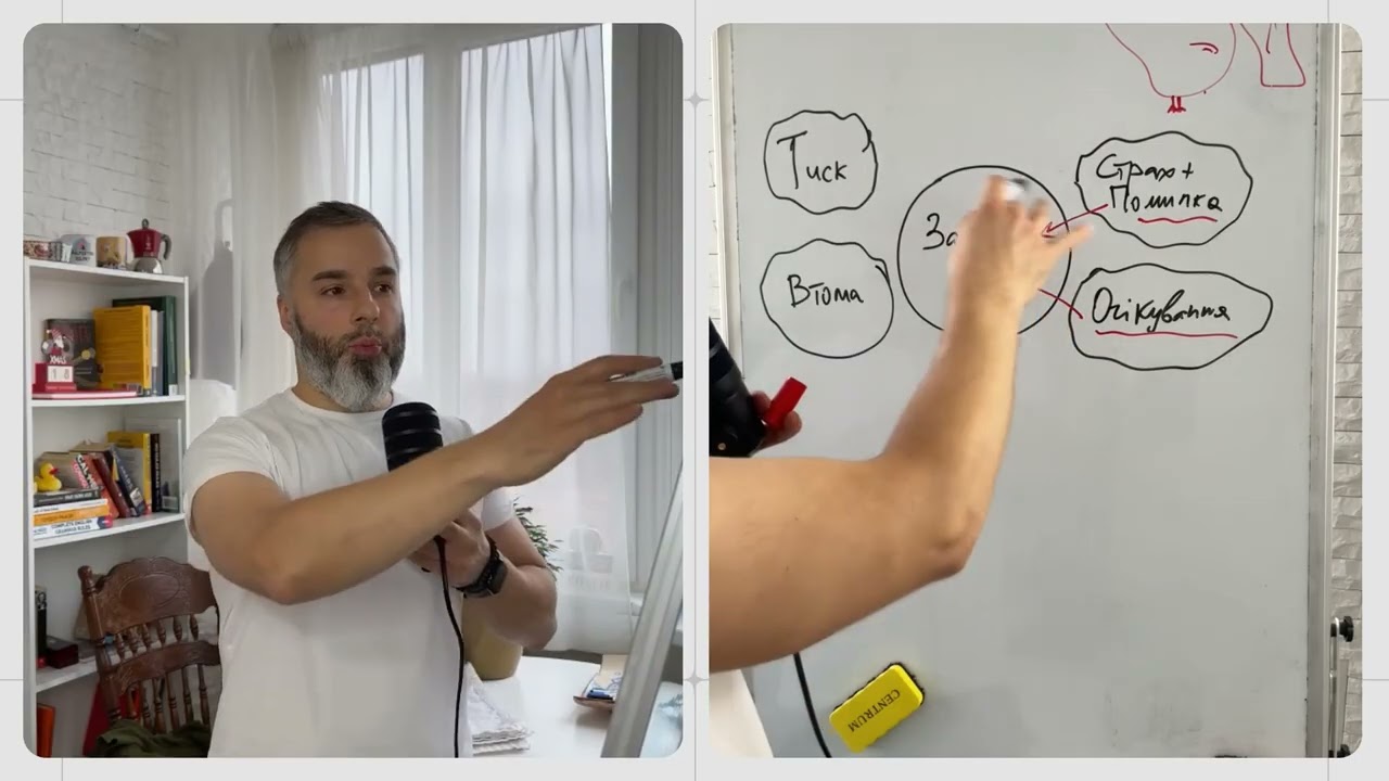 Чому задачі здаються важчими, ніж є? | Фокус, межі та емоційний шум