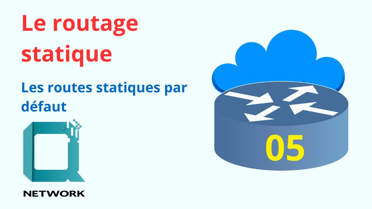 05 - Routage statique - Routes statiques par défaut