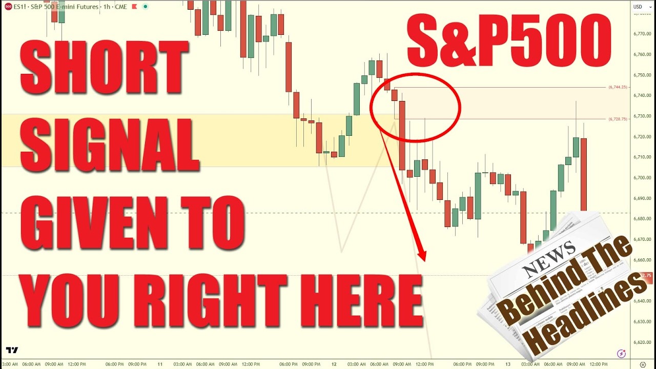 📊 Market Headlines vs Market Reality | Oil Near $100 & Stocks Sink
