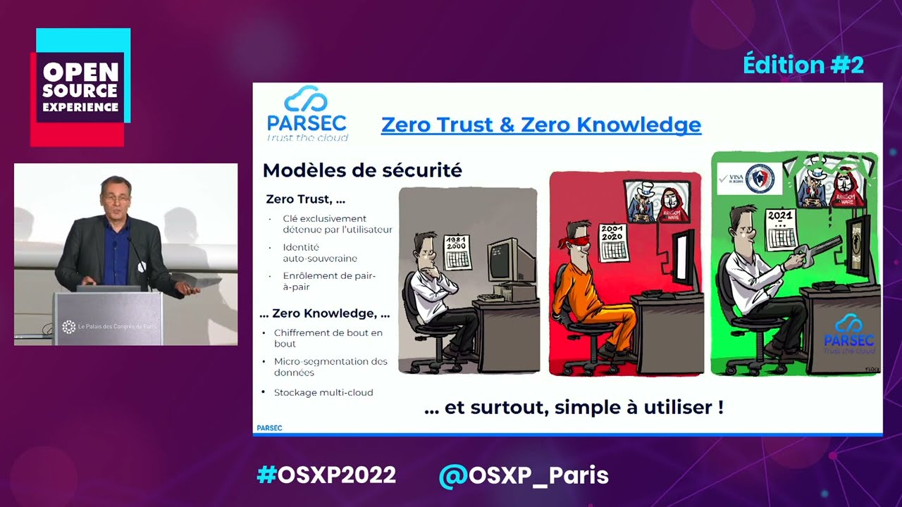 Mise en pratique du paradigme de 