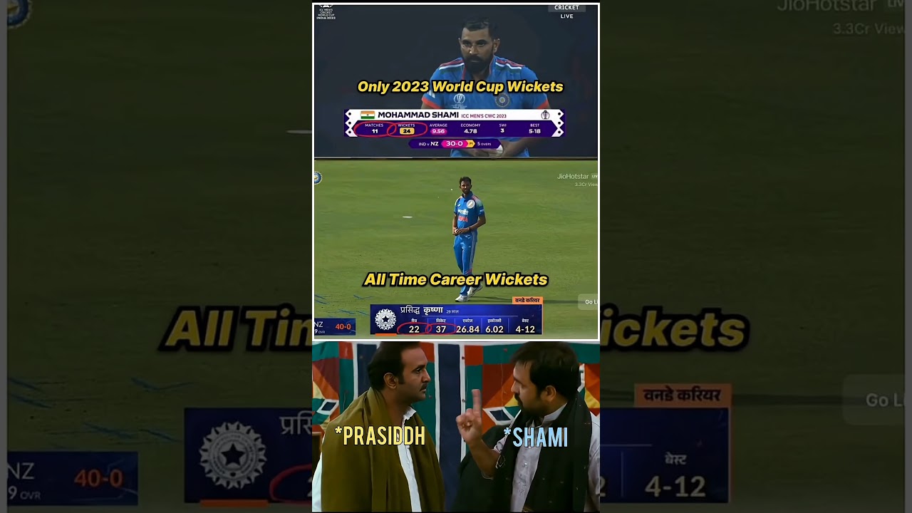 Shami's 2023 World Cup Wickets vs Prasidh Krishna's Career !😱 Shami On Top 🥵 !