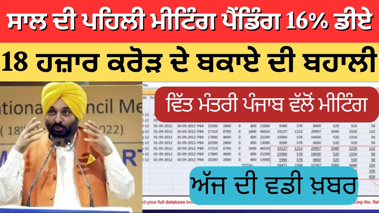 Punjab 6th pay commission latest news || 6th pay commission || Pay Scales & Salary Hike DA & OPS-198