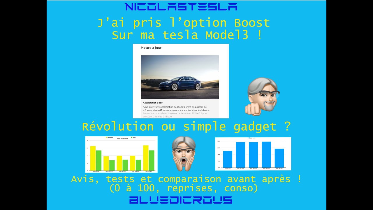 Tesla Model3   Mode Boost : Révolution ou Gadget ? Mes avis, tests et conclusions