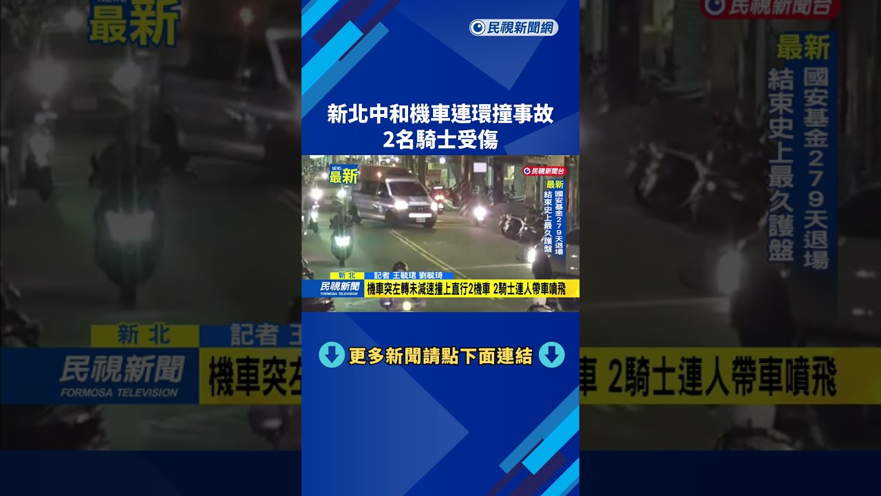 新北中和機車連環撞事故　2名騎士受傷－民視新聞
