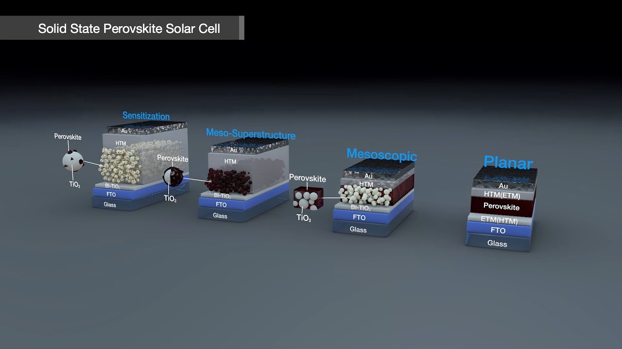 SKKU  Perovskite Solar Cell -E
