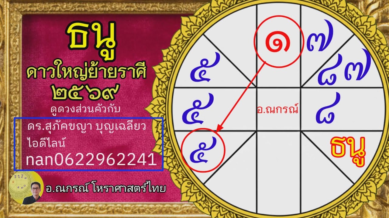 ลัคนาราศีธนู 2569 ดาวใหญ่ย้ายราศี โหราศาสตร์ไทย