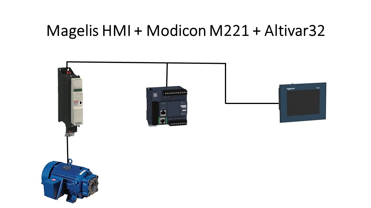 Magelis HMI + Modicon M221 + Altivar 32