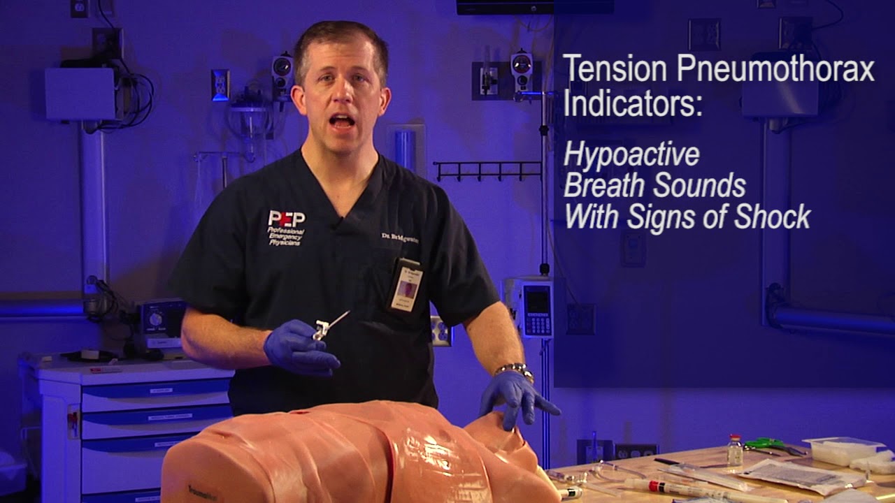 Emergency Turkel Needle Chest Decompression Procedure Explained
