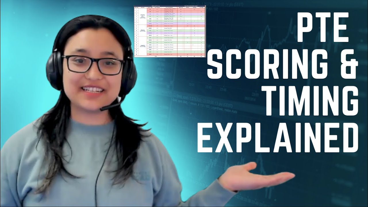 Know PTE scoring and timing in 15 mins | (lecture in 15 mins) Best PTE institute