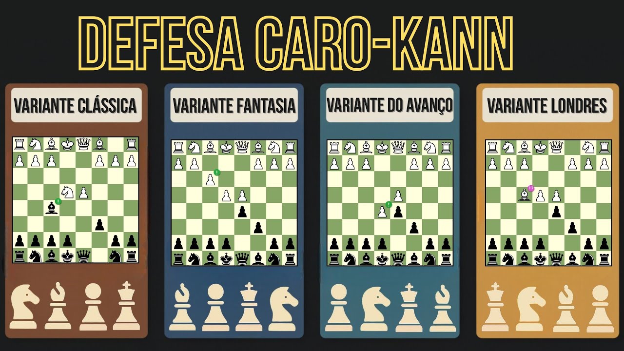 DEFESA CARO-KANN E SUAS PRINCIPAIS VARIANTES