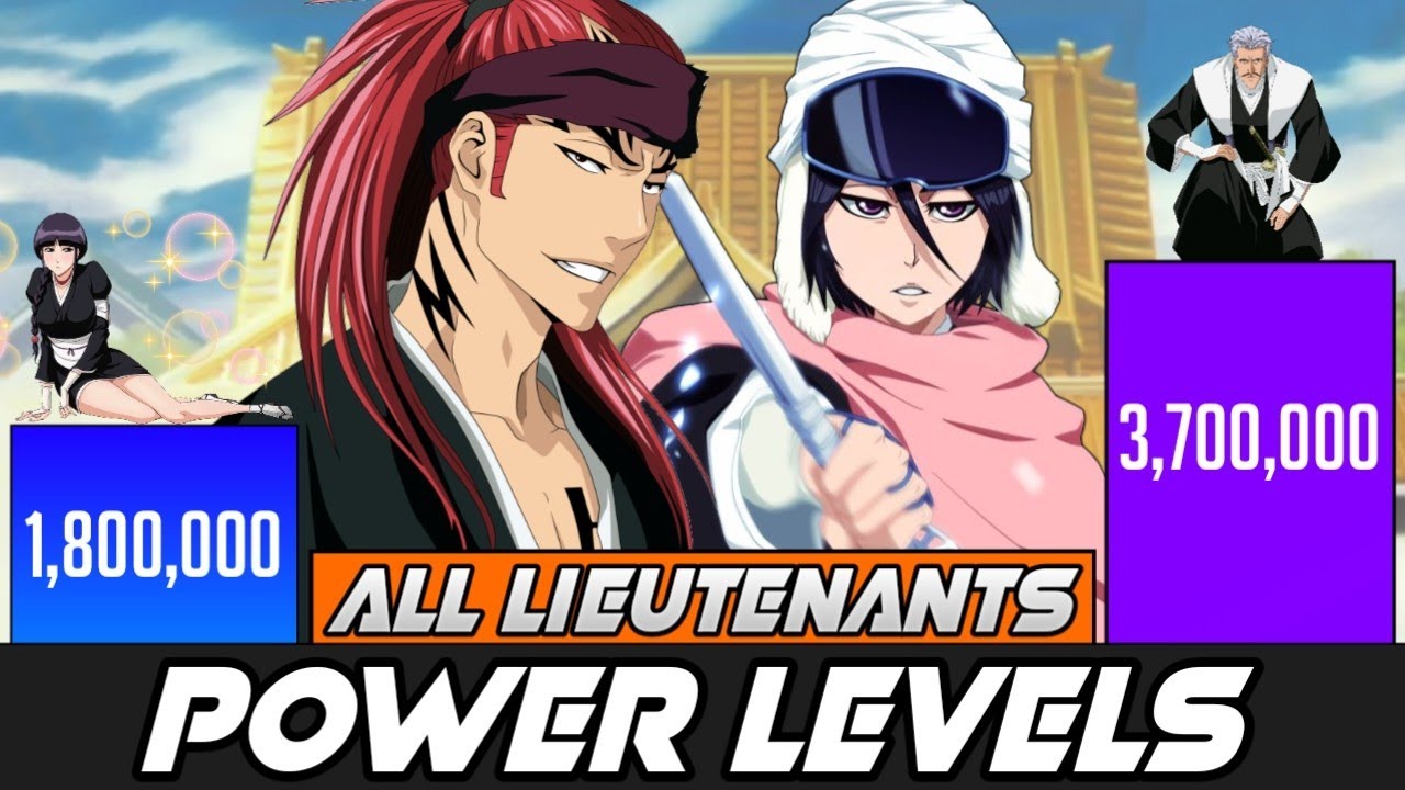 All Bleach Lieutenants Ranked || All Lieutenants Power Levels(Manga Only) - Bleach Power Levels