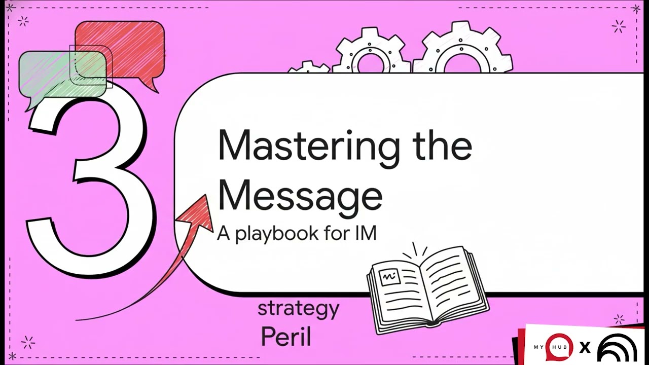 IM: Productivity or Peril? | Instant Messaging in the Workplace Explained